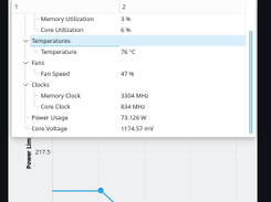 TuxClocker Screenshot 1