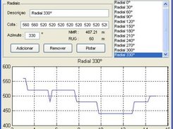 Exemplo de radial cadastrada