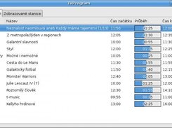 Zobrazen televiznho programu