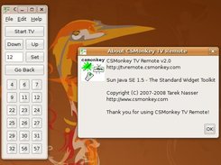 CSMonkey TV Remote