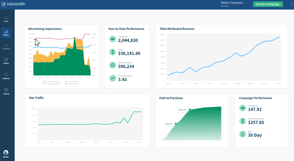tvScientific Screenshot 1
