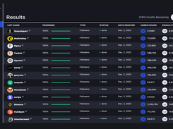 TweetScraper Screenshot 1