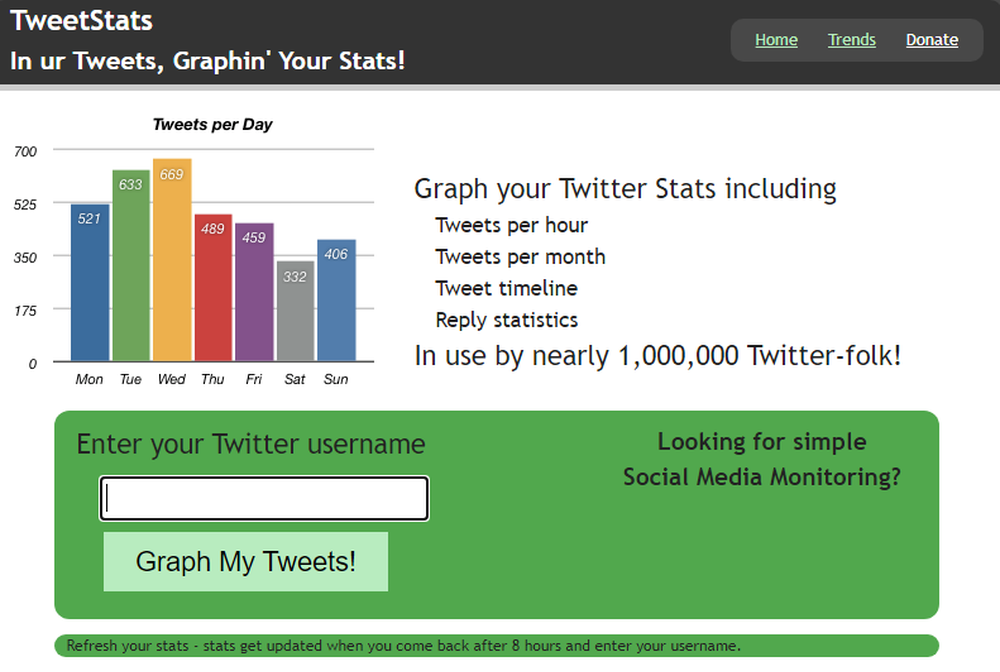 TweetStats Screenshot 1