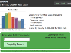 TweetStats Screenshot 1