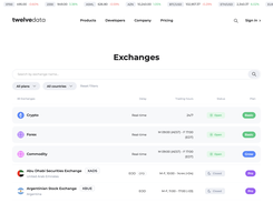 Comprehensive Exchanges Data