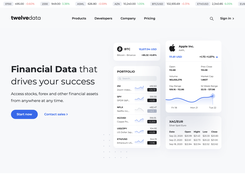 Twelve Data Home Page