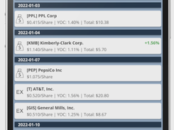 22 Dividends Screenshot 1