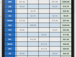 22 Dividends Screenshot 1