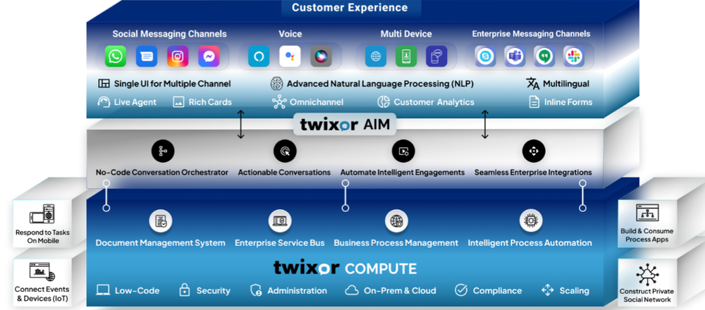 Twixor Screenshot 1