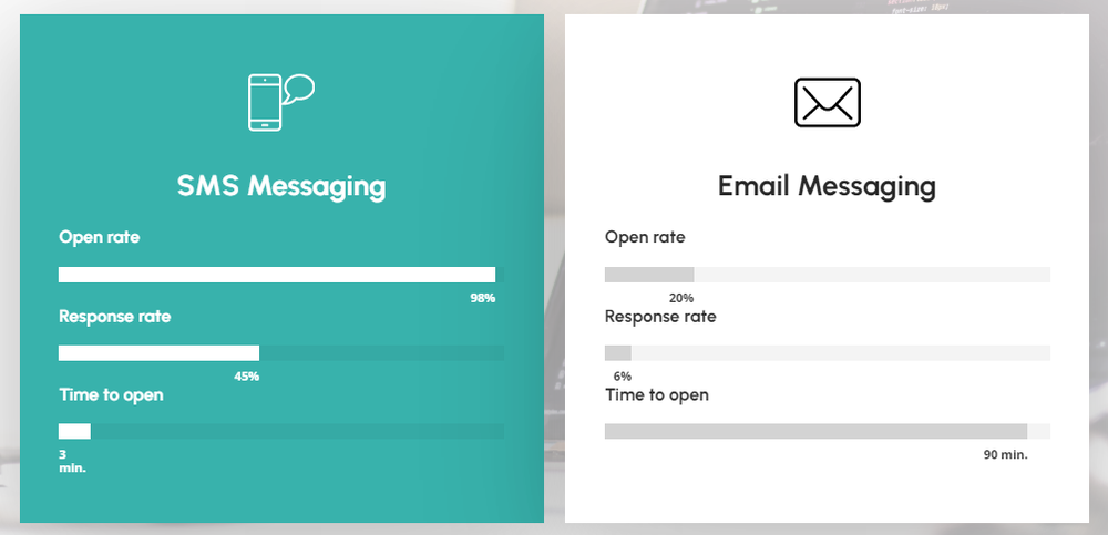 Twizo Screenshot 1