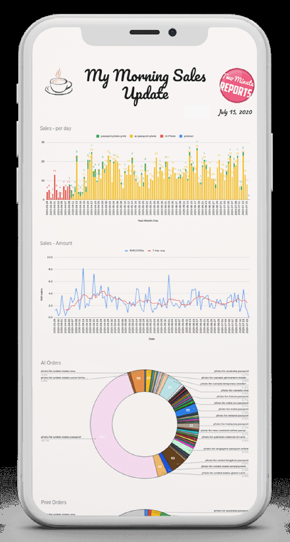 Get metrics to your mobile