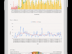 Get metrics to your mobile