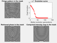Phase shift evaluation
