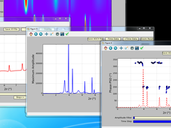 Demodulated Data Analysis Tools