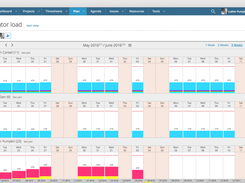 Twproject-Plan