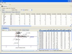 TXM RCP App Factorial Analysis and Graphic