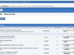 Forum view with topics listing