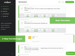 Real Time Stats and 2-Way Texting