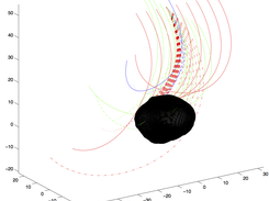 RDV-L on Phobos: effect of position and velocity uncertainties