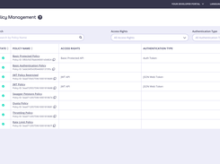 Apply policies that specify rate limits, throttling, usage quotas, access rights, trial periods and much more. Implement them at API level, with granular control.