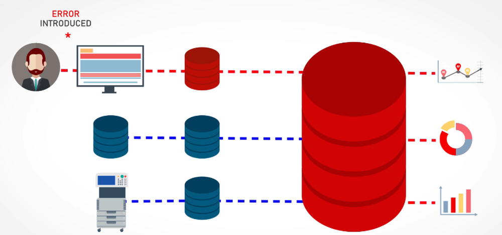 Typo Screenshot 1