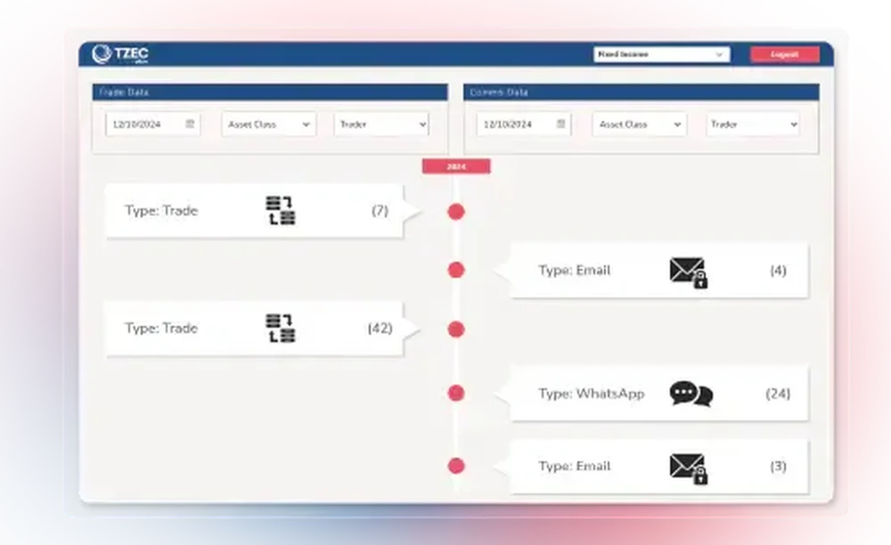 TZTS Trade Surveillance Screenshot 1