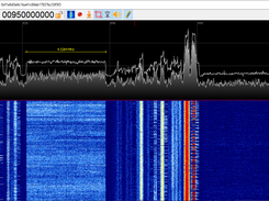 spectrum measurements