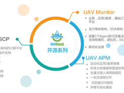 UAVStack Screenshot 1