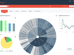 Ubermetrics Delta Screenshot 1