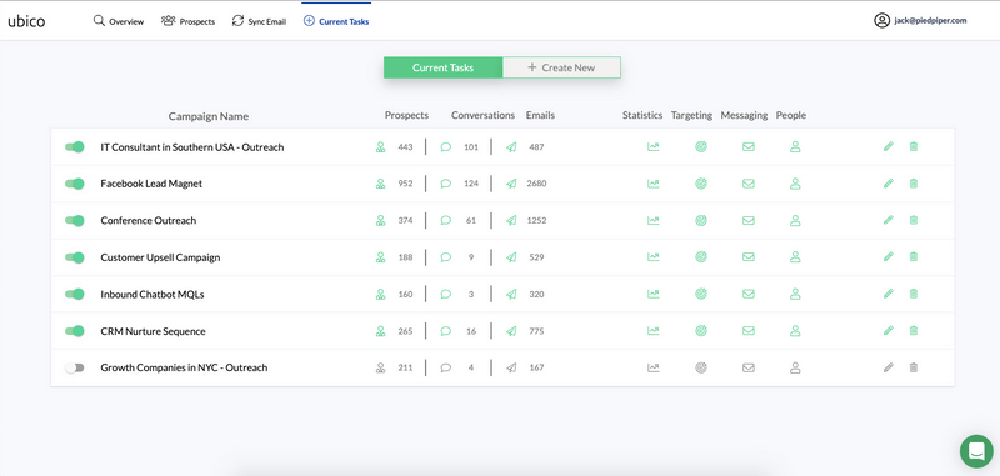 Ubico Screenshot 1
