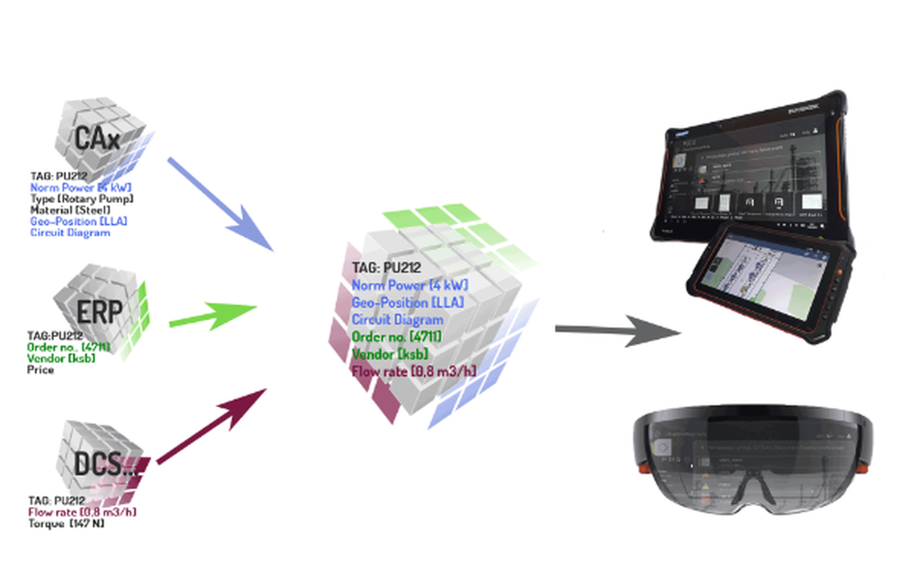 UBIK Screenshot 1