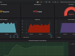 UbikLoadPack Screenshot 1