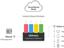 Ubimecs Screenshot 1