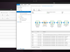 Ubix ETL integration