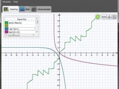 Graphing