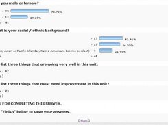 Example Results of Survey