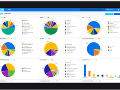 OpenText Universal Discovery Screenshot 1