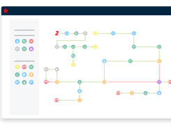 Chat Bot & Automations