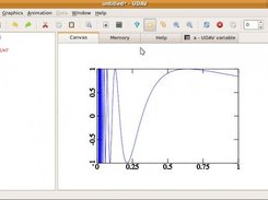 Example of function plot