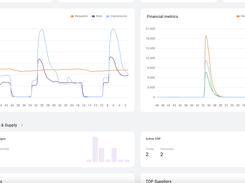 uDSP main page interface