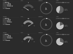 Uechi.APM.Web Screenshot 3