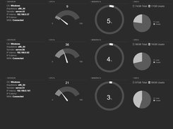 Uechi.APM.Web Screenshot 4