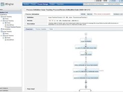 01_ProcessManager