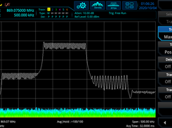 TX spectrum 2