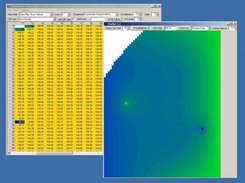 Main Data Form and Graphical Display