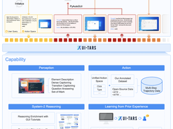 UI-TARS Screenshot 1