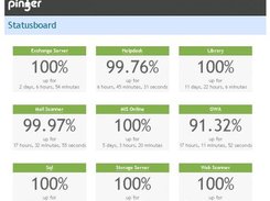 Statusboard Page