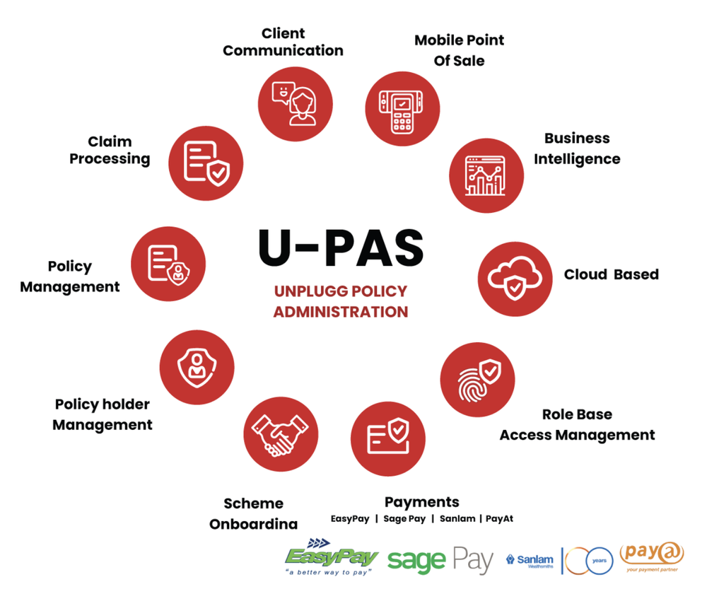U-PAS Screenshot 1