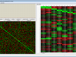 cosine similarity matrix