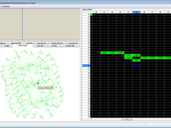 graph created from an adjacency matrix